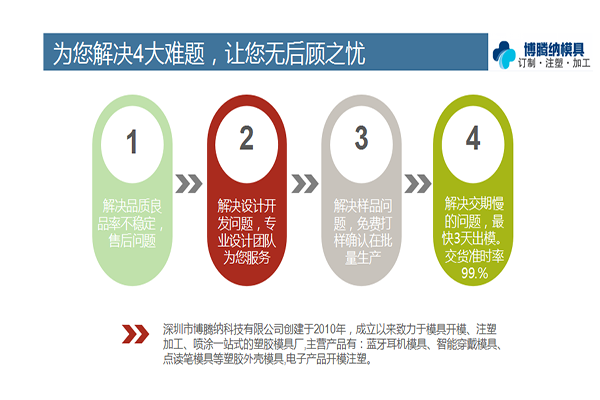 找高端的塑膠模具加工廠？來深圳博騰納看看